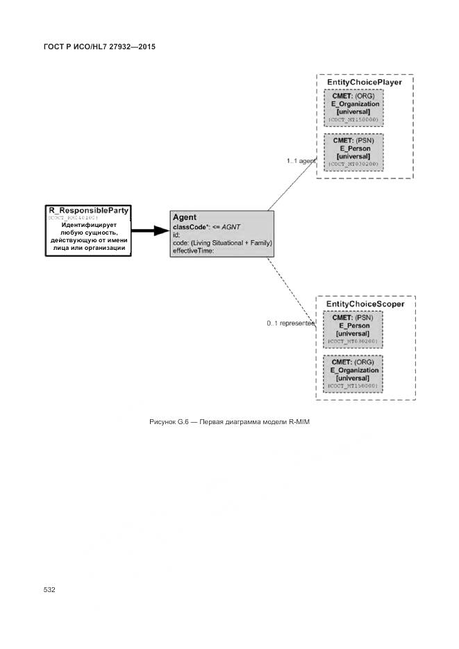 ГОСТ Р ИСО/HL 7 27932-2015, страница 536